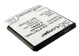 Installing Spy Software